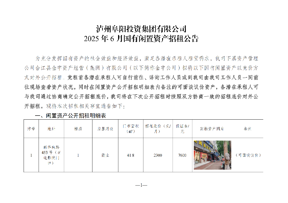 2025年6月閑置資產(chǎn)招租公告_00(2).png
